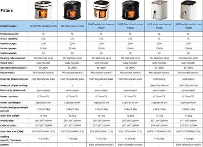 Electric Fryer 4.5L Home Use Family Size Hot Deep Air Fryer Plastic Electric Without Oil for Households Kitchen Oven Electric