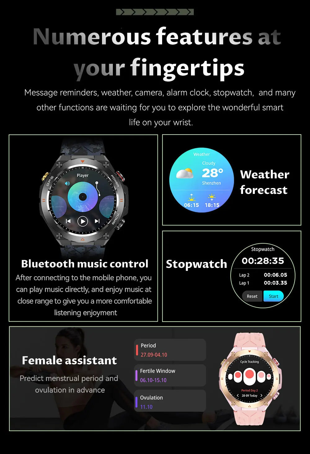 2025 New For Xiaomi GPS Sports Smart Watch Men Waterproof Fitness Trackr Bluetooth call 650Mah Battery Smartwatch Woman Bracelet