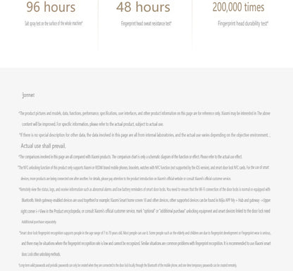 2025 Xiaomi Smart Door Lock 2 Cat Eye Visual Screen Fingerprint Bluetooth NFC Unlock For MiHome Push-pull Lock With Camera