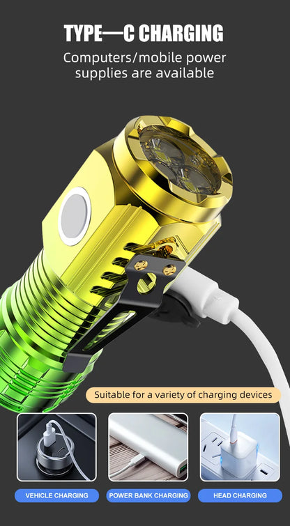 Strong LED Flashlight Super Bright Mini Portable Three-eye Monster Multi-function Magnet Charging Home Outdoor Portable Light