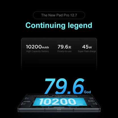 Lenovo XIAOXIN Pad Pro12.7 2025 Entertainment Office Learning Game Tablet Super Interconnection Tianji 8300 2.9k 144Hz Gray