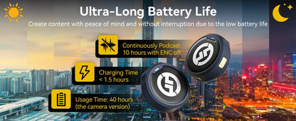 Hhollyland Lark M2 M2S Wireless Lavalier Microphone Noise Reduction for Photography Vlog RX TX for iPhone Android Camera