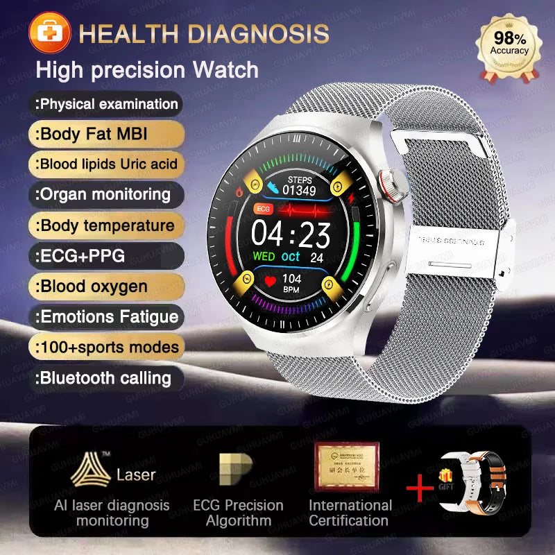 2025 For HUAWEI Precise ECG+PPG Uric acid HD Smart Watch Men Blood lipids Heart Rate Blood pressure Sport Call Health Smartwatch