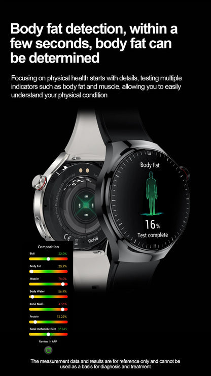 2025 For HUAWEI Precise ECG+PPG Uric acid HD Smart Watch Men Blood lipids Heart Rate Blood pressure Sport Call Health Smartwatch