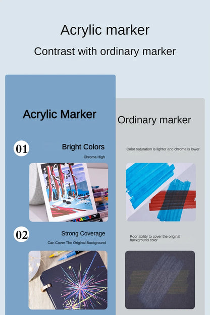 168-288 Colors Liquid Acrylic Marker Pens,Brush Soft Tip Juicy Ink Art Supplies For Students,GuangNa Stationery School Supplies