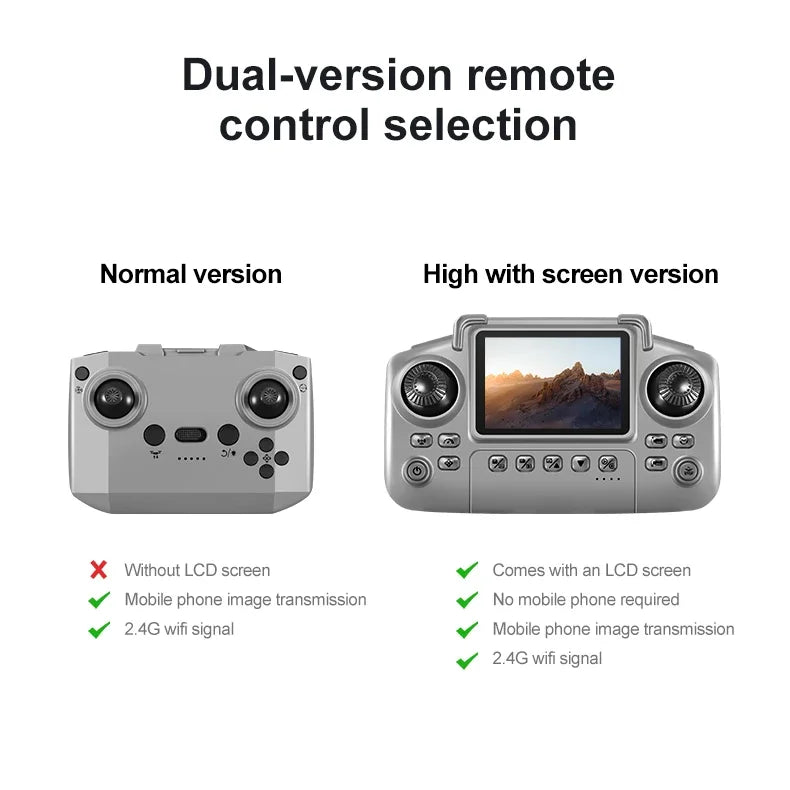 2025 New D18 Drone 8K Aerial HD Dual Camera Photography Intelligent Obstacle Avoidance Brushless Power Foldable Quadcopter Toys