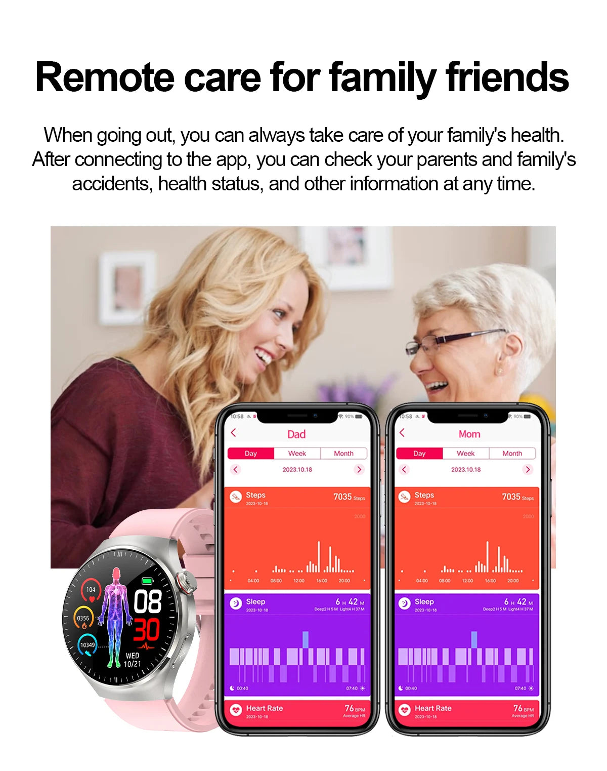 2025 For HUAWEI Precise ECG+PPG Uric acid HD Smart Watch Men Blood lipids Heart Rate Blood pressure Sport Call Health Smartwatch
