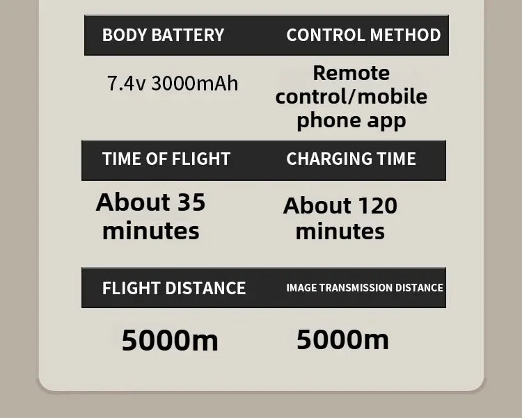 Drone W10 with 4.5 Inch Screen 3-Axis Anti-shake Gimbal Drones 4K Aerial Brushless RC Quadcopter 5G GPS 8K HD Cameras EIS Dron
