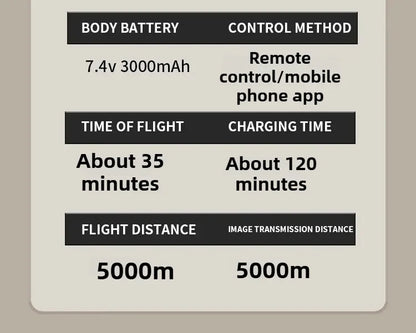 Drone W10 with 4.5 Inch Screen 3-Axis Anti-shake Gimbal Drones 4K Aerial Brushless RC Quadcopter 5G GPS 8K HD Cameras EIS Dron