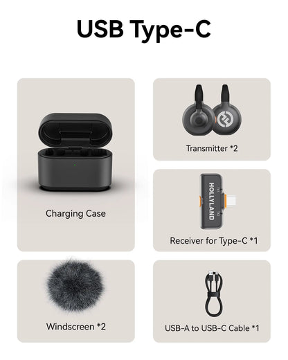 Lark M2S Wireless Lavalier Microphone with USB-C Plug  Titanium Clip, Plug-and-Play Noise Cancelling