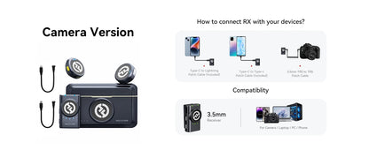 Hhollyland Lark M2 M2S Wireless Lavalier Microphone Noise Reduction for Photography Vlog RX TX for iPhone Android Camera