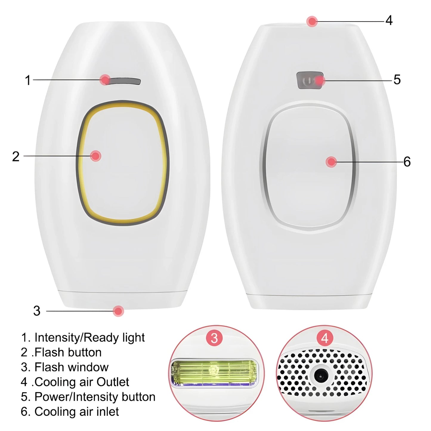 Professional IPL Hair Removal Device – Permanent Laser Depilation for Home Use, Effective on Women & Men, Smooth Skin Results