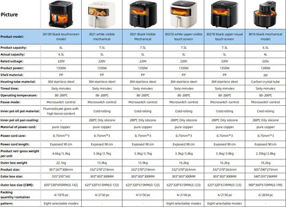Electric Fryer 4.5L Home Use Family Size Hot Deep Air Fryer Plastic Electric Without Oil for Households Kitchen Oven Electric