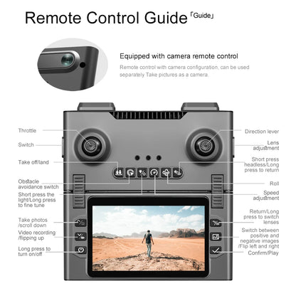2025 New Drone, Large Screen Remote Control, Hd Camera, Brushless Motor, Full of Power, Brilliant Lights, the Best Gift!