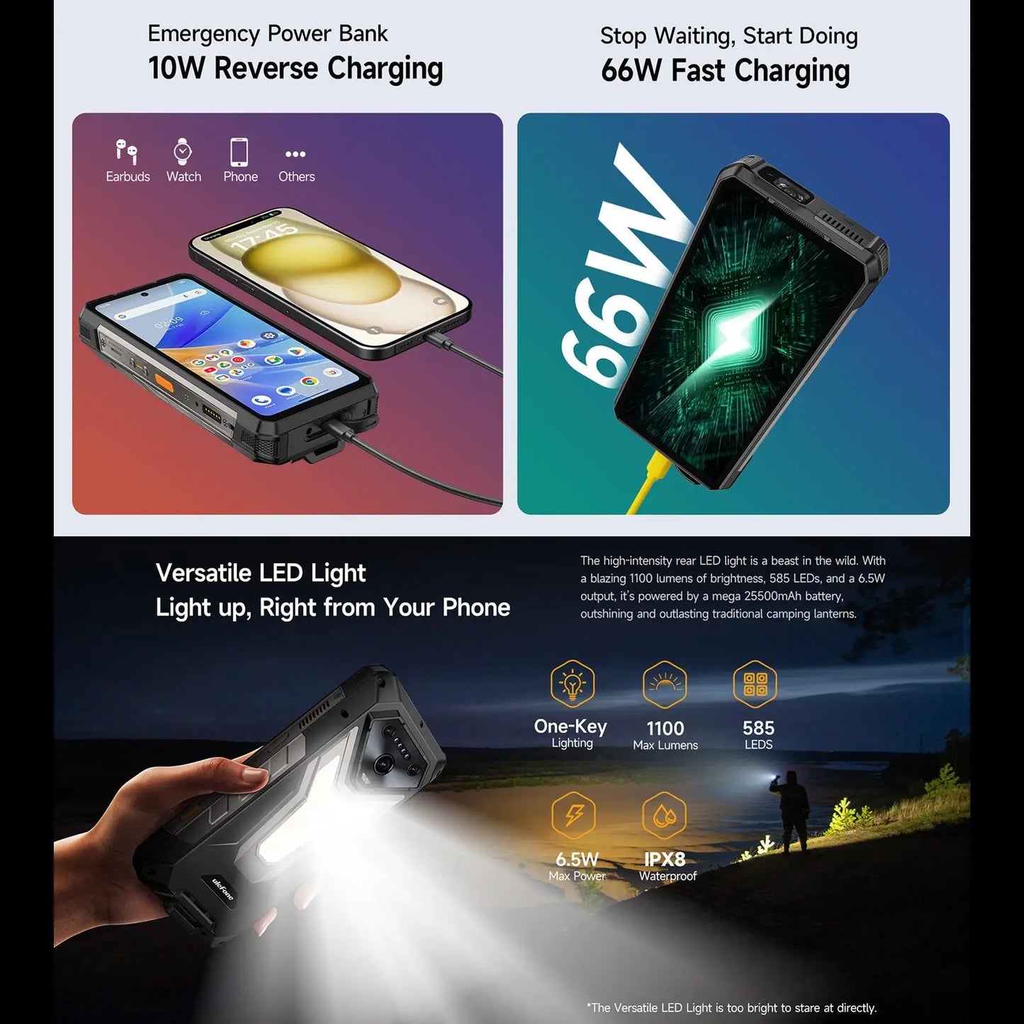 Ulefone Armor 34 Pro 5G AI Rugged Phone 32GB+512GB 25500mAh 6.95" Built-in Projector 120Hz Android 15 MTK 7300 NFC Smartphone
