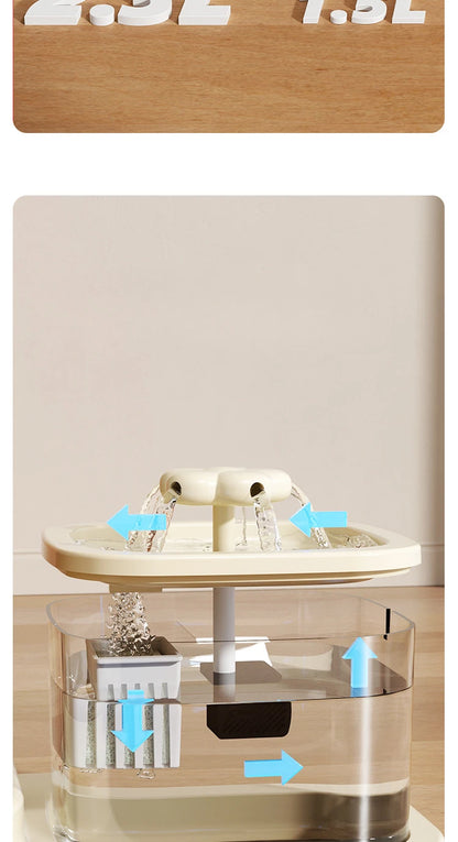 2 in 1 Automatic Pet Feeder Water Fountain Cat Dog Food Bowl with Circulating Flow Anti-Slip Splash Proof Slow Feeding Dish