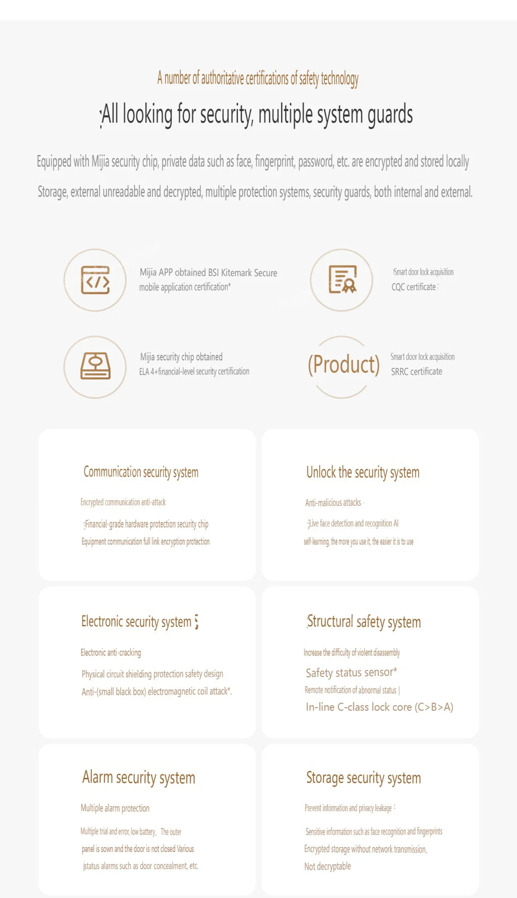 2025 Xiaomi Automatic Smart Door Lock G500 3D Face Recognition with Cat Eye Fingerprint Bluetooth Password Unlock Mi Home APP