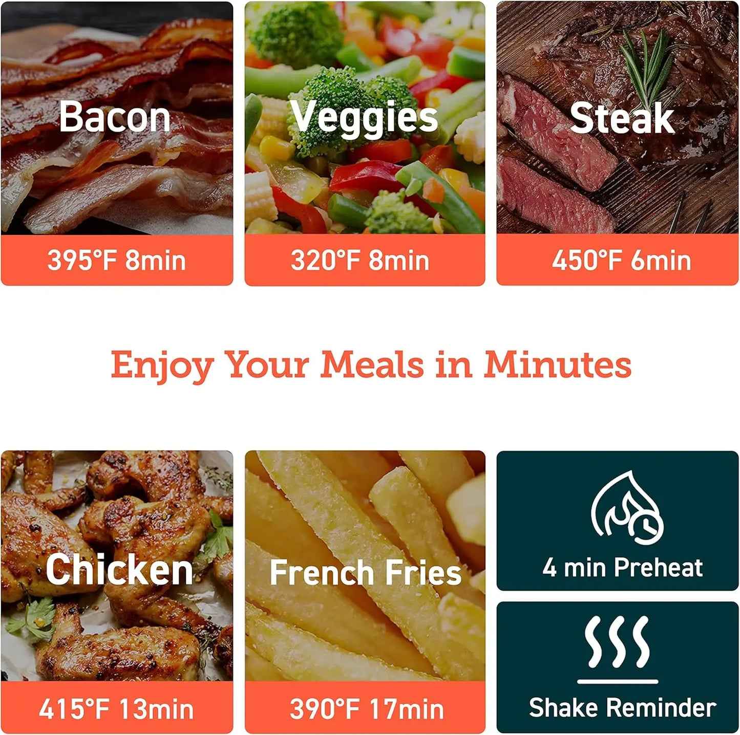 Air Fryer 4 Qt, 7 Cooking Functions Airfryer, 150+ Recipes on Free App, 97% less fat Freidora de Aire, Dishwasher-safe, Designed