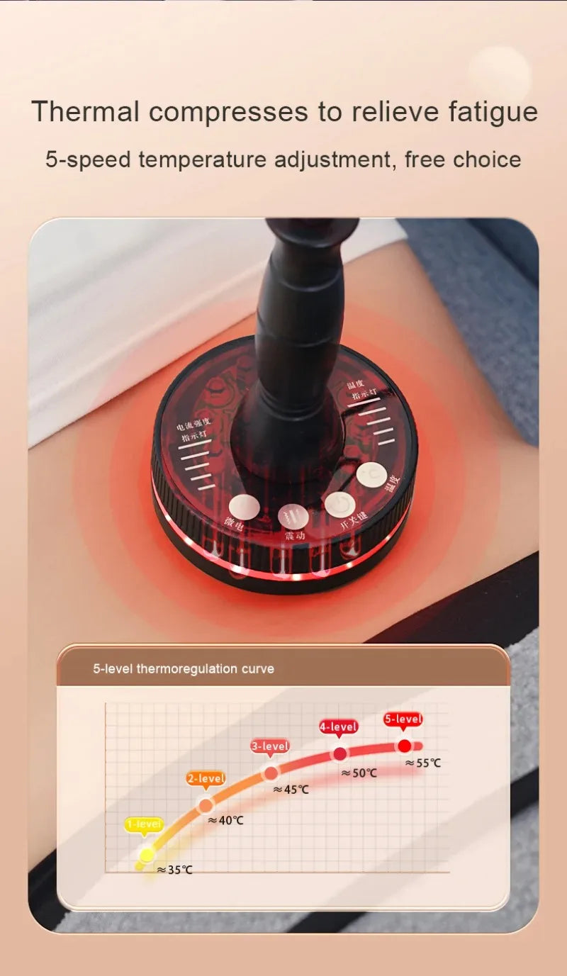 Electric Meridian Brush Body Massager Heated GuaSha Hot Compress Scraping Lymphatic Drainage Machine Fat Burner Health Care Tool