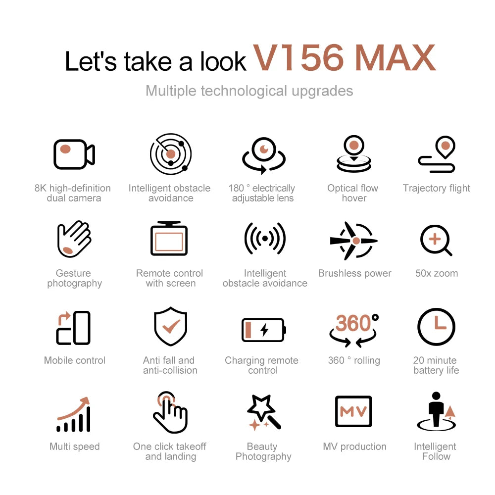 Drone 4K Profissional HD Dual-Camera Obstacle Avoidance 5G Wifi With Screen Remote Control Quadcopter Optical Flow Drone