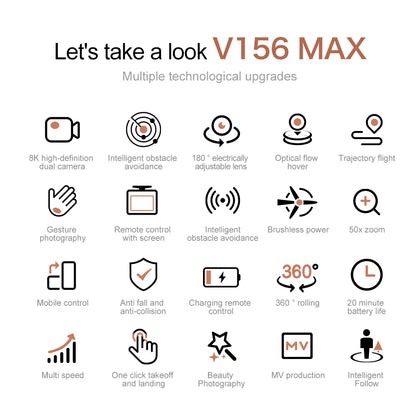 Drone 4K Profissional HD Dual-Camera Obstacle Avoidance 5G Wifi With Screen Remote Control Quadcopter Optical Flow Drone