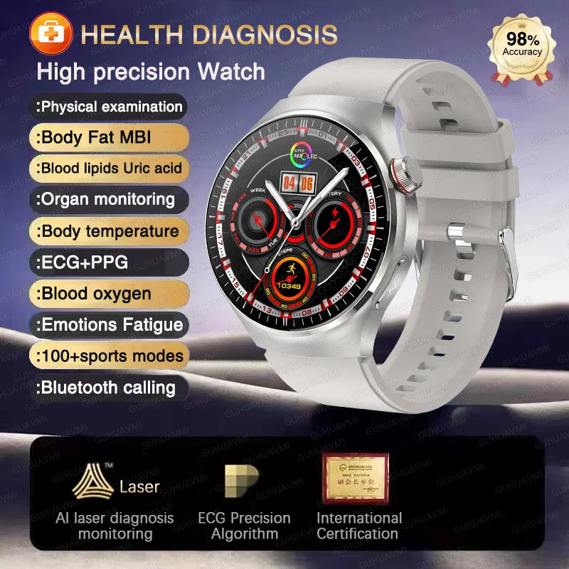 2025 For HUAWEI Precise ECG+PPG Uric acid HD Smart Watch Men Blood lipids Heart Rate Blood pressure Sport Call Health Smartwatch