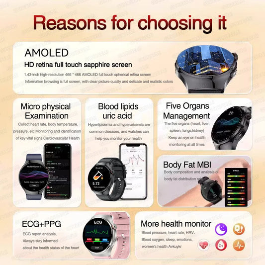 2025 For HUAWEI Precise ECG+PPG Uric acid HD Smart Watch Men Blood lipids Heart Rate Blood pressure Sport Call Health Smartwatch