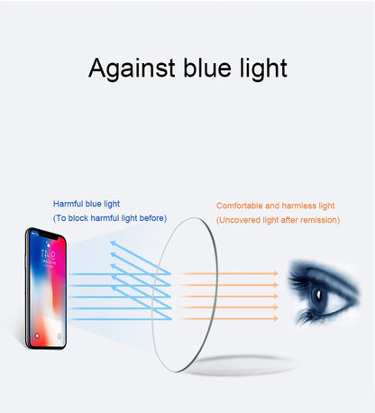 Men's Anti Blue Light Blocking Reading Glasses Cut Frameless Metal HD Lens Eyewear Women Prescription Presbyopic Glasses +400
