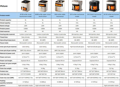 Electric Fryer 4.5L Home Use Family Size Hot Deep Air Fryer Plastic Electric Without Oil for Households Kitchen Oven Electric