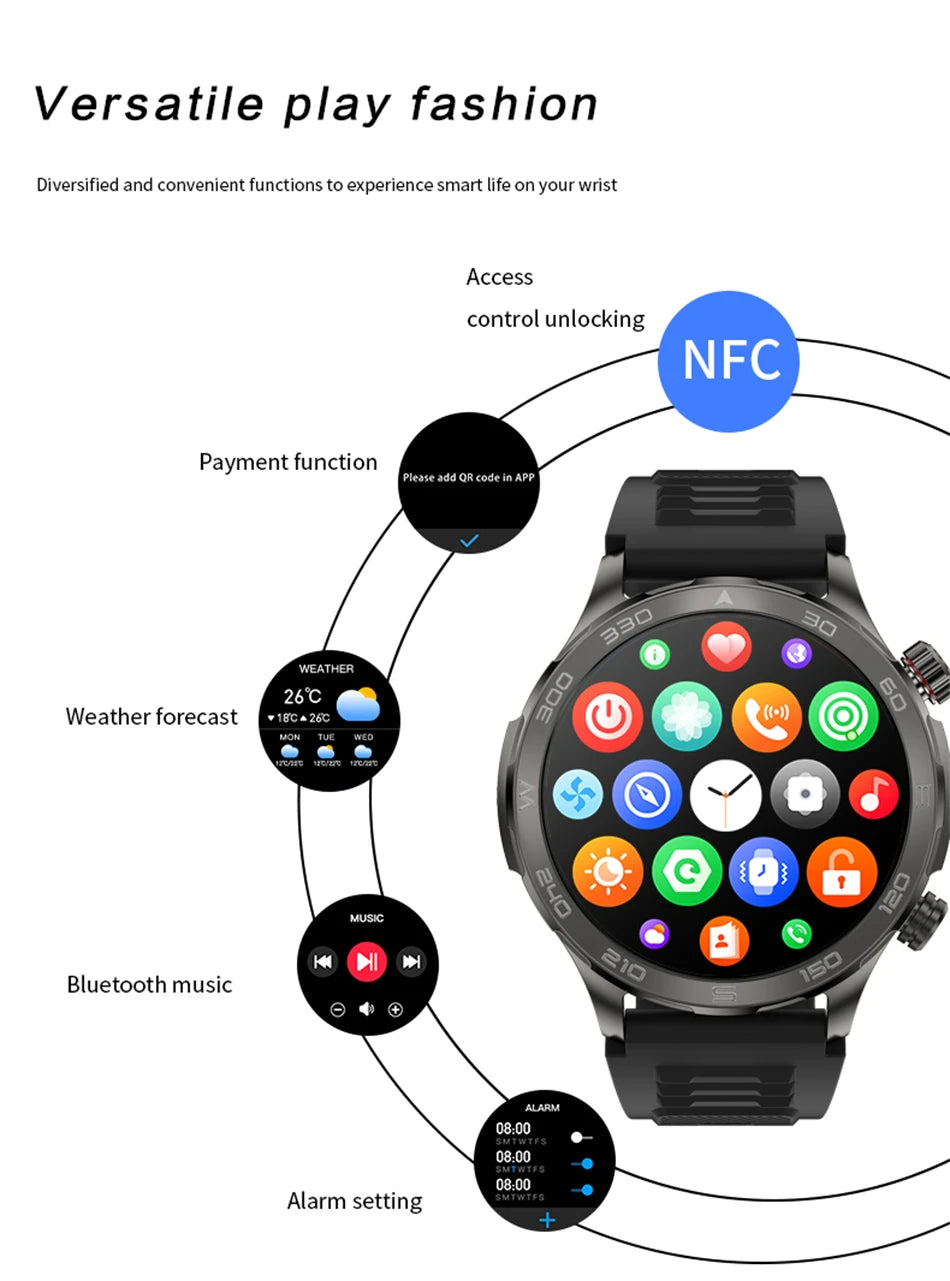 2025 New GPS Bluetooth Call Smart Watch Men AMOLED HD Screen Heart Rate NFC IP68 Waterproof Sports Smart Watch For Android iOS