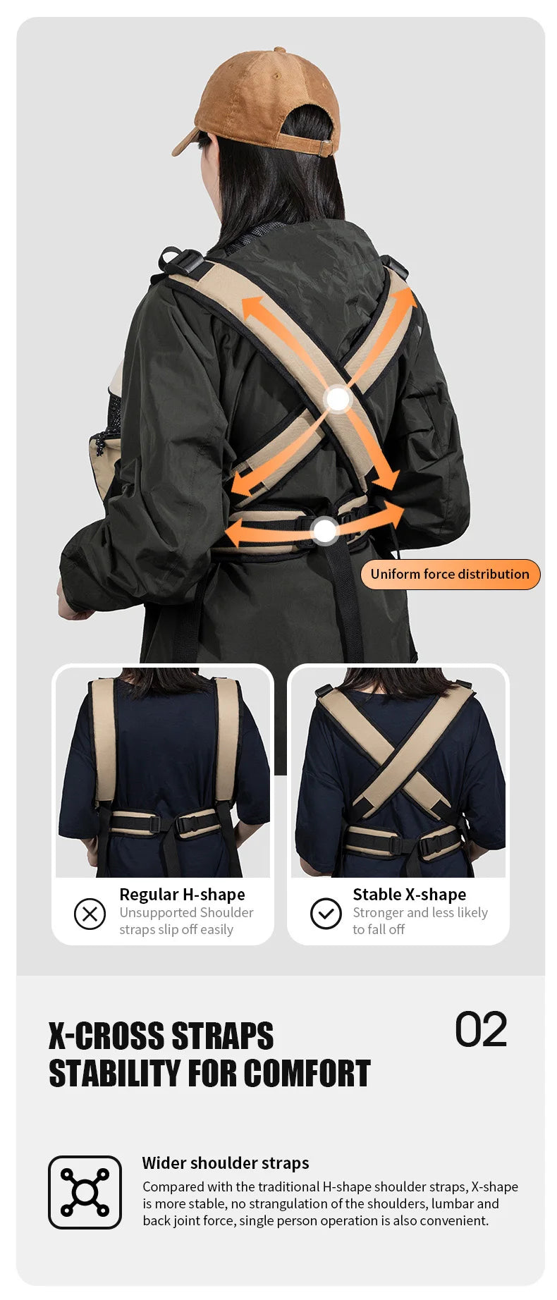 Pet Chest Backpack Front Carrying Tote Backpack Dogs and Cats Breathable Portable Outdoor Bag Shoulder Cat Bag