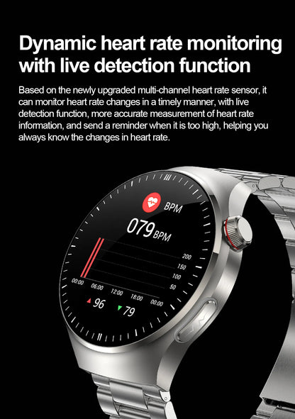 2025 For HUAWEI Precise ECG+PPG Uric acid HD Smart Watch Men Blood lipids Heart Rate Blood pressure Sport Call Health Smartwatch