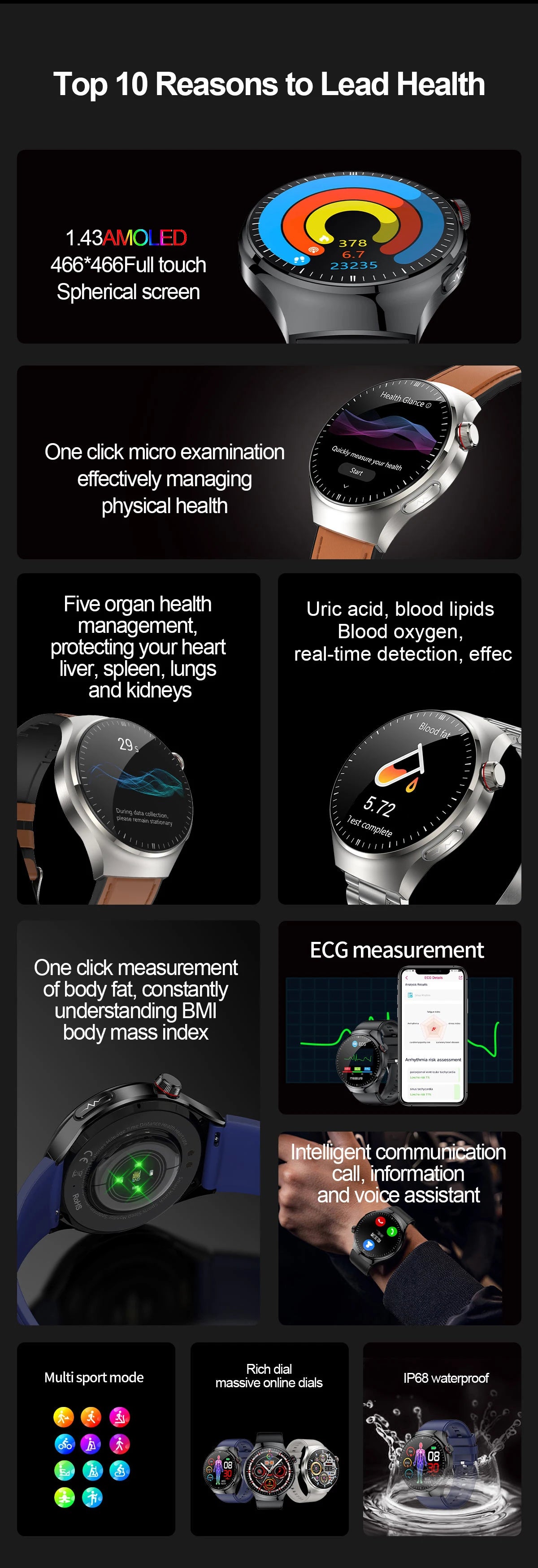 2025 For HUAWEI Precise ECG+PPG Uric acid HD Smart Watch Men Blood lipids Heart Rate Blood pressure Sport Call Health Smartwatch