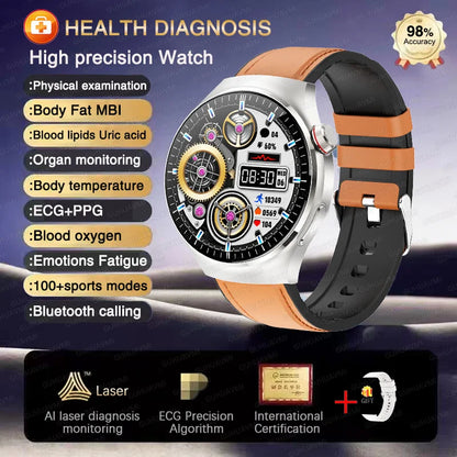 2025 For HUAWEI Precise ECG+PPG Uric acid HD Smart Watch Men Blood lipids Heart Rate Blood pressure Sport Call Health Smartwatch