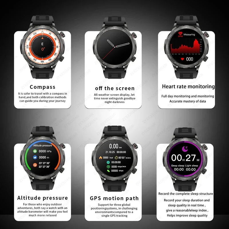 2025 New GPS Bluetooth Call Smart Watch Men AMOLED HD Screen Heart Rate NFC IP68 Waterproof Sports Smart Watch For Android iOS
