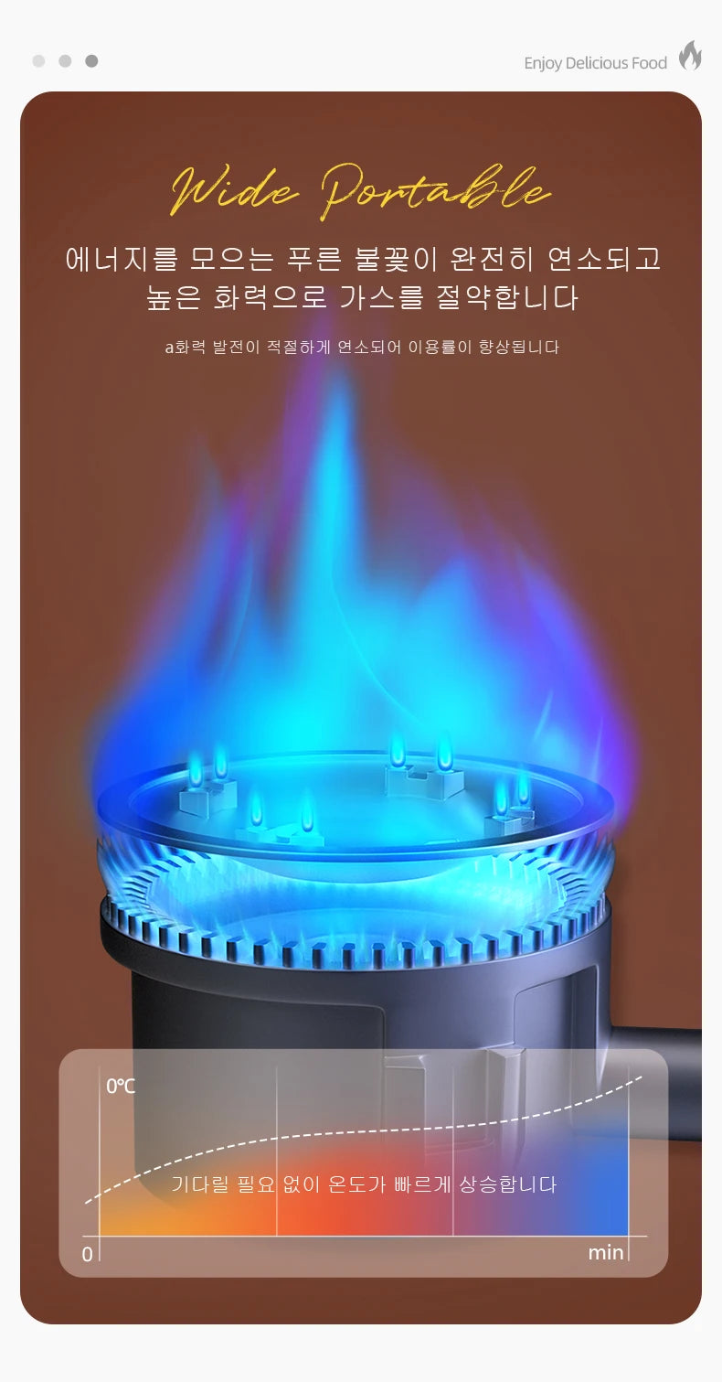 BISINNA Picnic Stove, Portable Camping Stove, Burning Like a Home Gas Burner. 3 Layers of Safety
