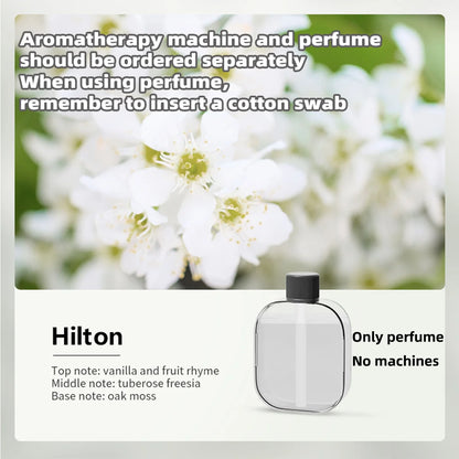 Aromatherapy Diffuser Automatic Scent Sprayer Home Bedroom Toilett Diffuser Spray Air Freshener Deodorizer Diffuser