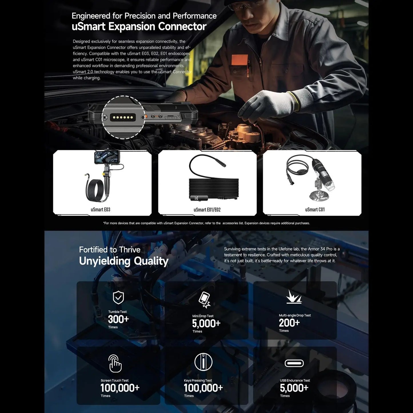 Ulefone Armor 34 Pro 5G AI Rugged Phone 32GB+512GB 25500mAh 6.95" Built-in Projector 120Hz Android 15 MTK 7300 NFC Smartphone