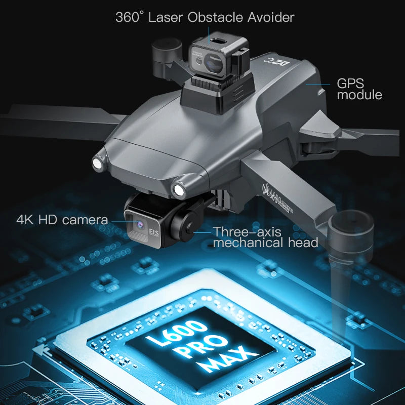 2025 New L600 PRO MAX GPS Drone 5KM 4K Professional HD Dual Camera 3-Axis Gimbal 360 Obstacle Avoidance Brushless Quadcopter Toy