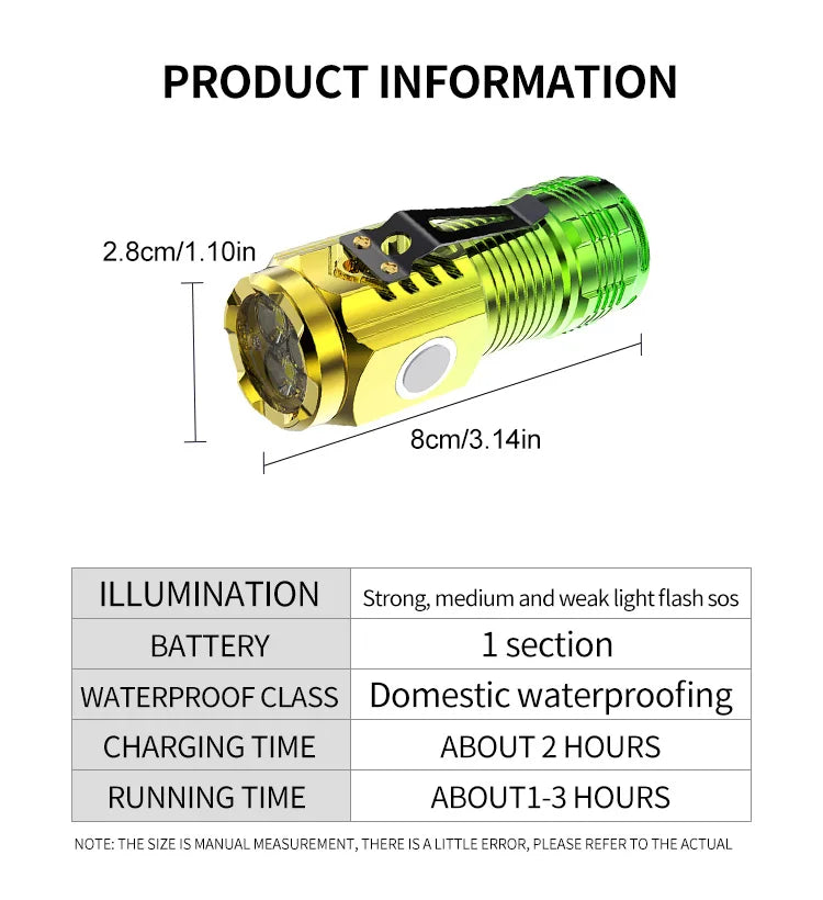 Strong LED Flashlight Super Bright Mini Portable Three-eye Monster Multi-function Magnet Charging Home Outdoor Portable Light