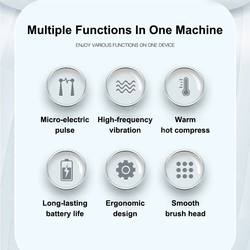 Electric Meridian Brush Gua Sha Body Massager EMS Microcurrent Hot Compress Scraping Lymphatic Drainage Machine Fat Burner