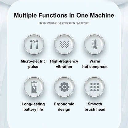 Electric Meridian Brush Gua Sha Body Massager EMS Microcurrent Hot Compress Scraping Lymphatic Drainage Machine Fat Burner