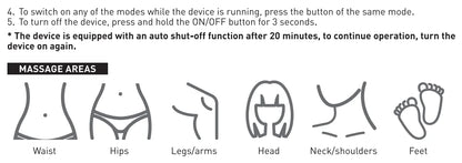 GESS Microcurrent Cellulite Massager, Heating Vibration Handheld Lymphatic Drainage Massager, Electric Meridian Massage Brush