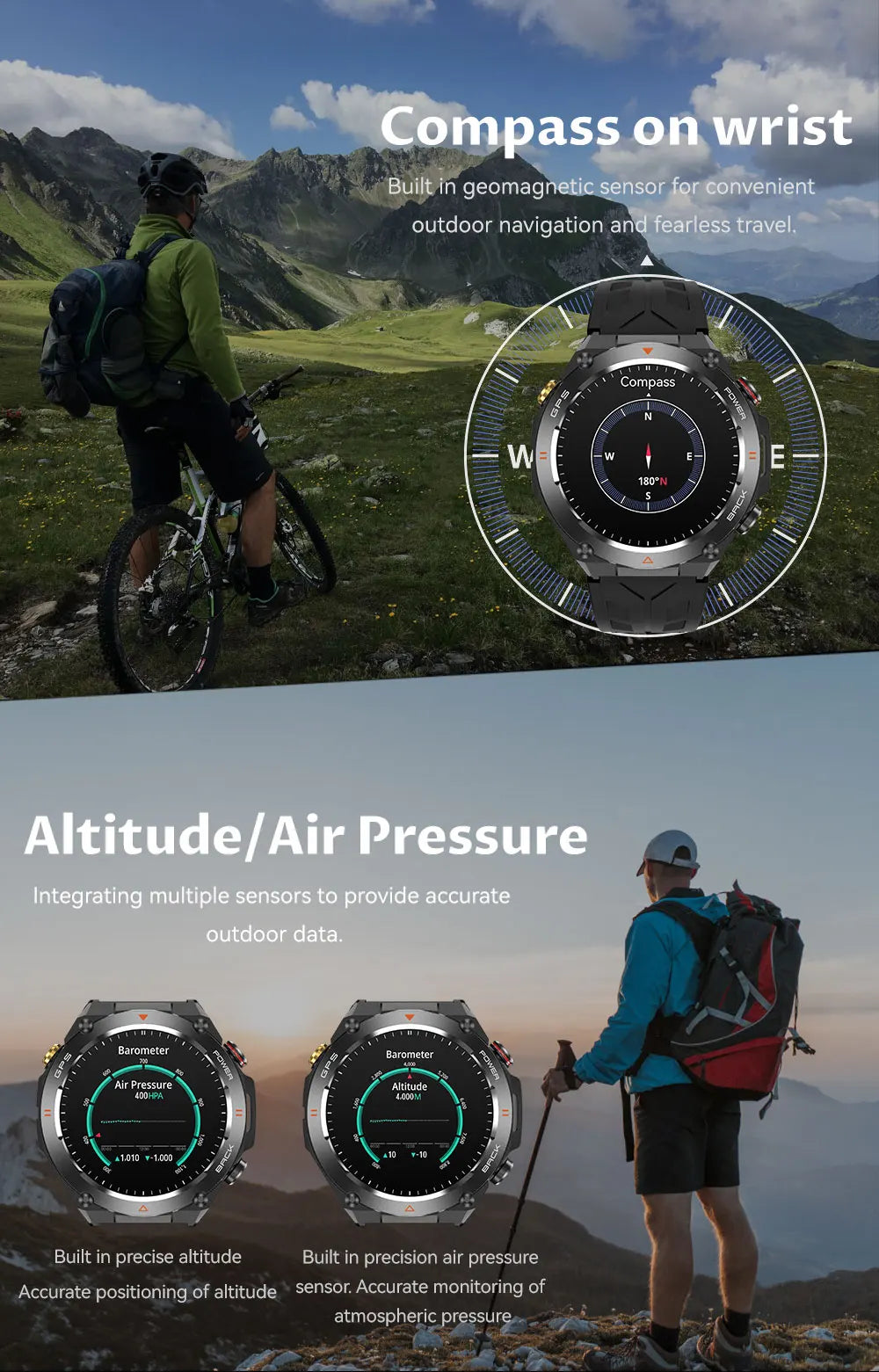 2025 New For Xiaomi GPS Sports Smart Watch Men Waterproof Fitness Trackr Bluetooth call 650Mah Battery Smartwatch Woman Bracelet