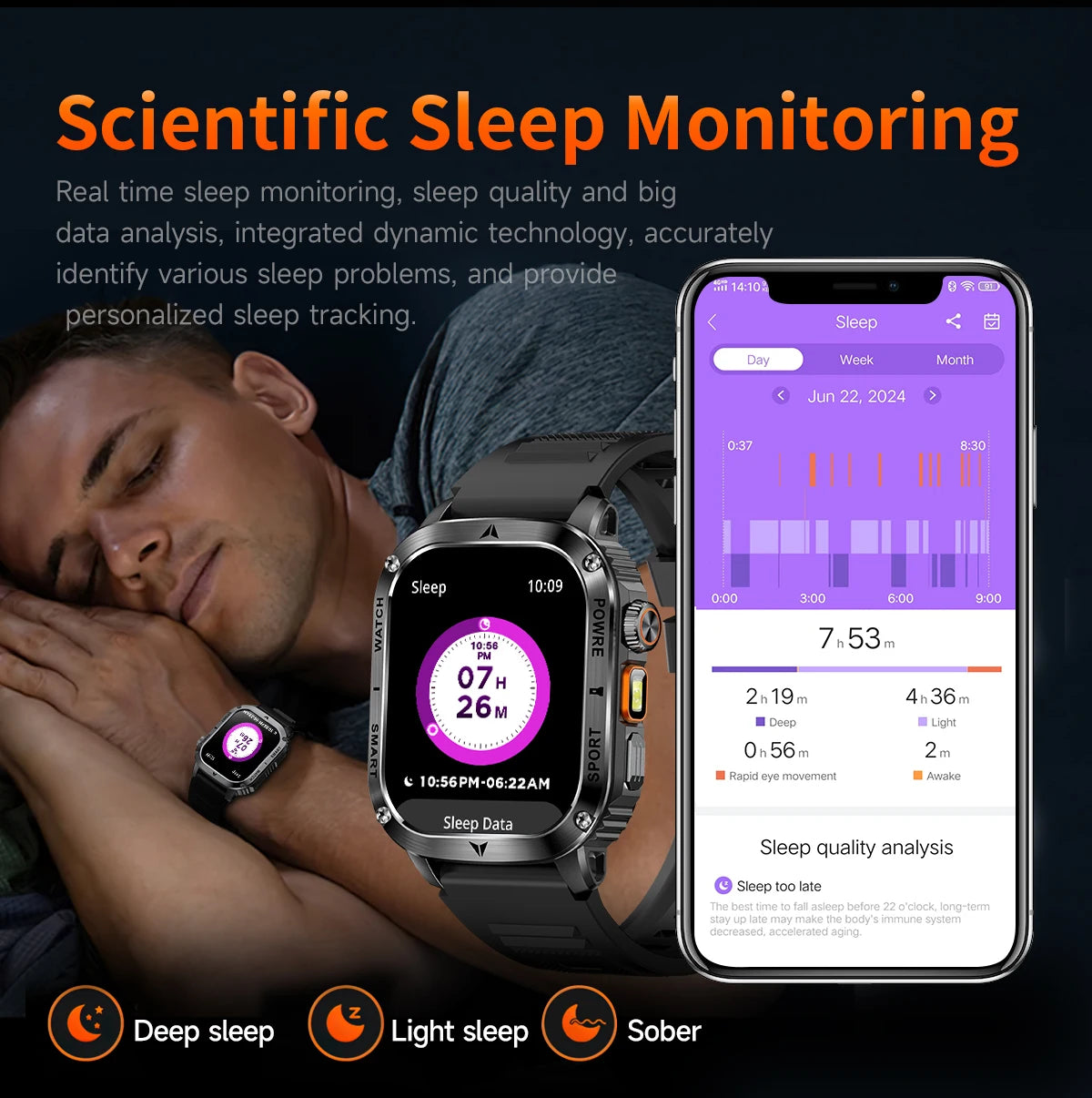 LIGE New Premium Military Smart Watch Men Flashlight Waterproof Outdoor Sport Tracker Bluetooth Call Smartwatch 400mAh Battery