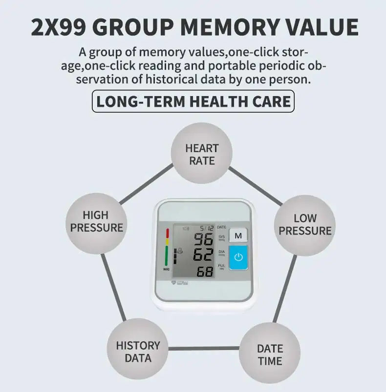 Arm Blood Pressure Monitor Digital BP Meter LCD Tensiometer Cuff Portable Irregular Pulse Heart Rate Tonometer Sphygmomanometer