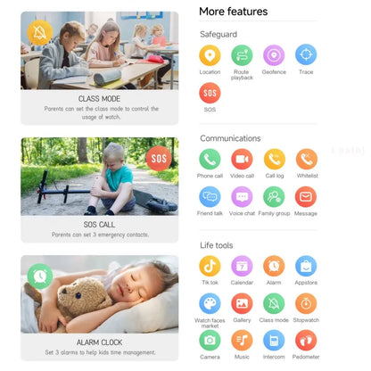 Kids 4G Smart Phone Watch 2.0'' 2+16G APP Download GPS WIFI Video Call  Camera Children Smartwatch Monitor Tracker Location
