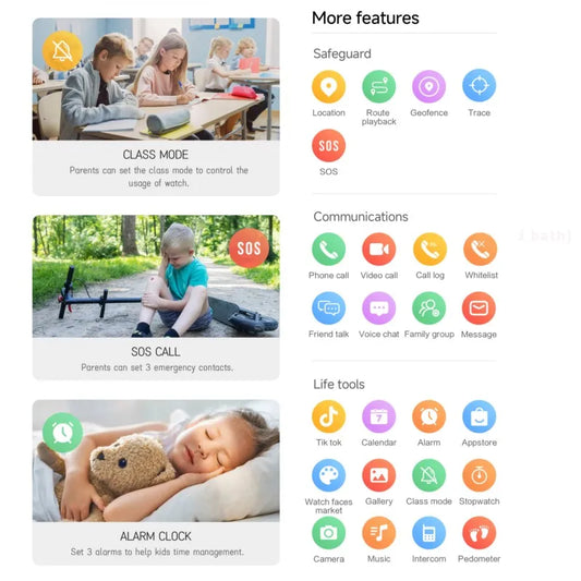Kids 4G Smart Phone Watch 2.0'' 2+16G APP Download GPS WIFI Video Call  Camera Children Smartwatch Monitor Tracker Location
