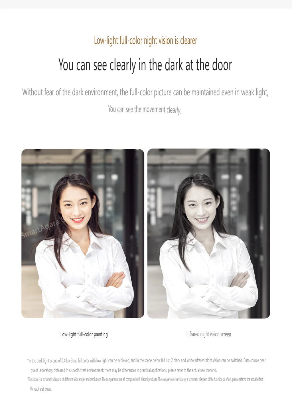 2025 Xiaomi Automatic Smart Door Lock G500 3D Face Recognition with Cat Eye Fingerprint Bluetooth Password Unlock Mi Home APP