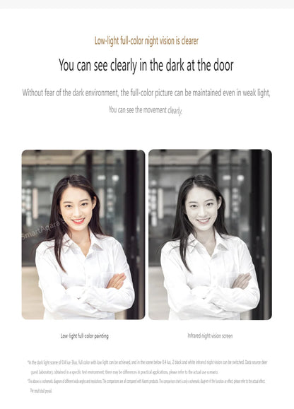 2025 Xiaomi Automatic Smart Door Lock G500 3D Face Recognition with Cat Eye Fingerprint Bluetooth Password Unlock Mi Home APP